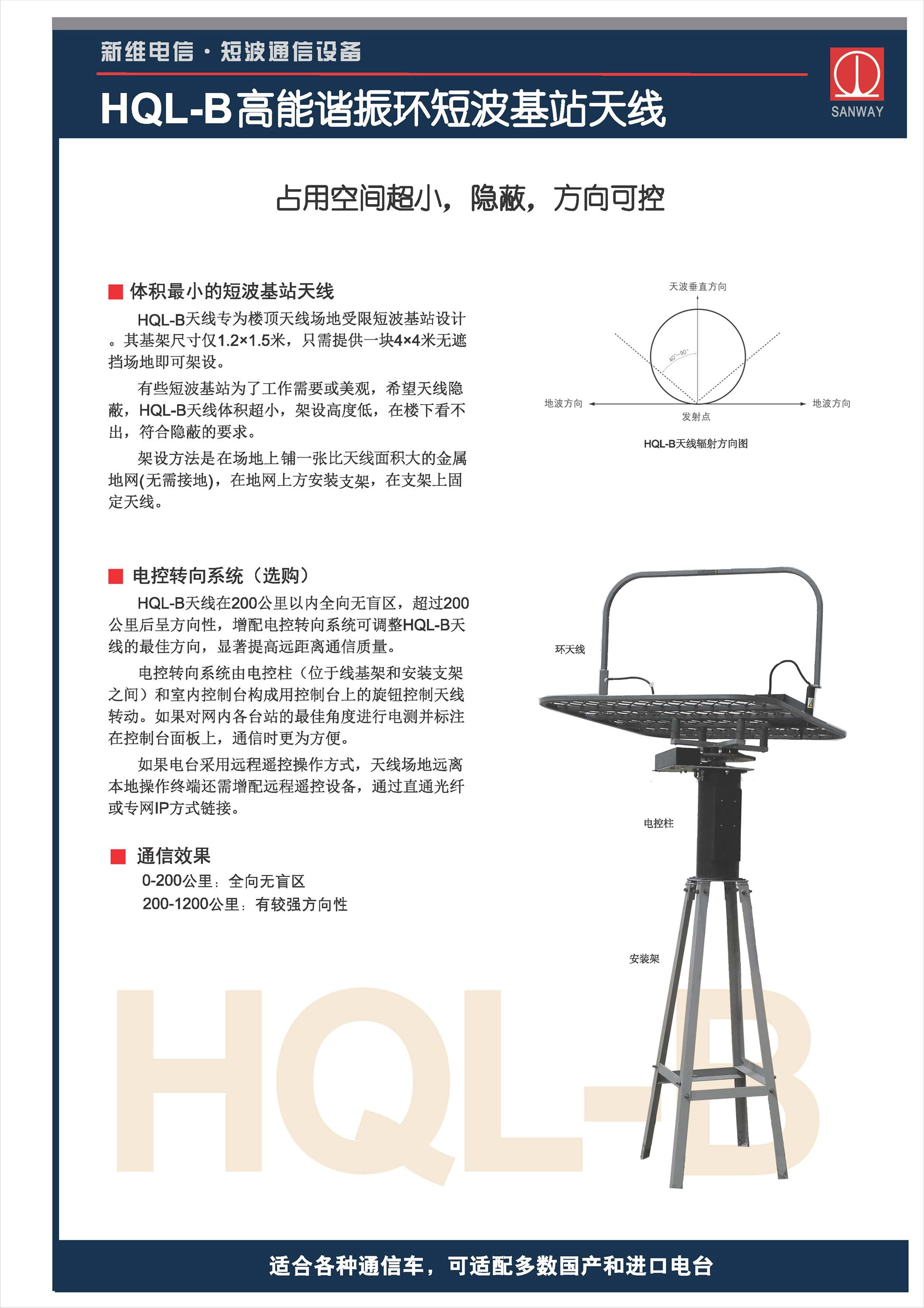 HQL-B半環(huán)基站天線1704_頁(yè)面_1.jpg
