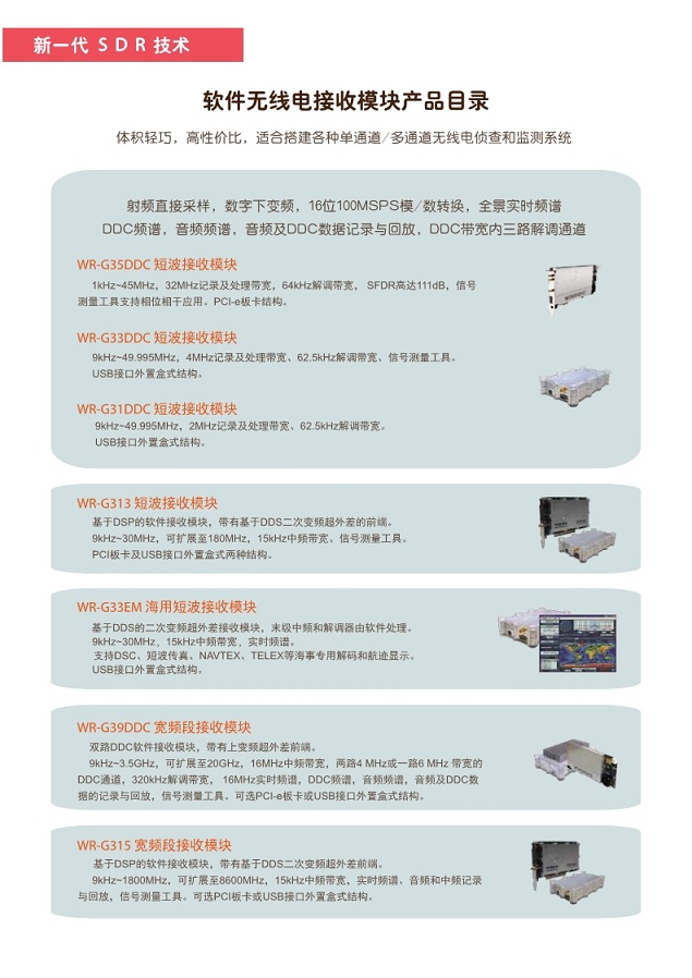 軟件無(wú)線(xiàn)電接收模塊產(chǎn)品目錄