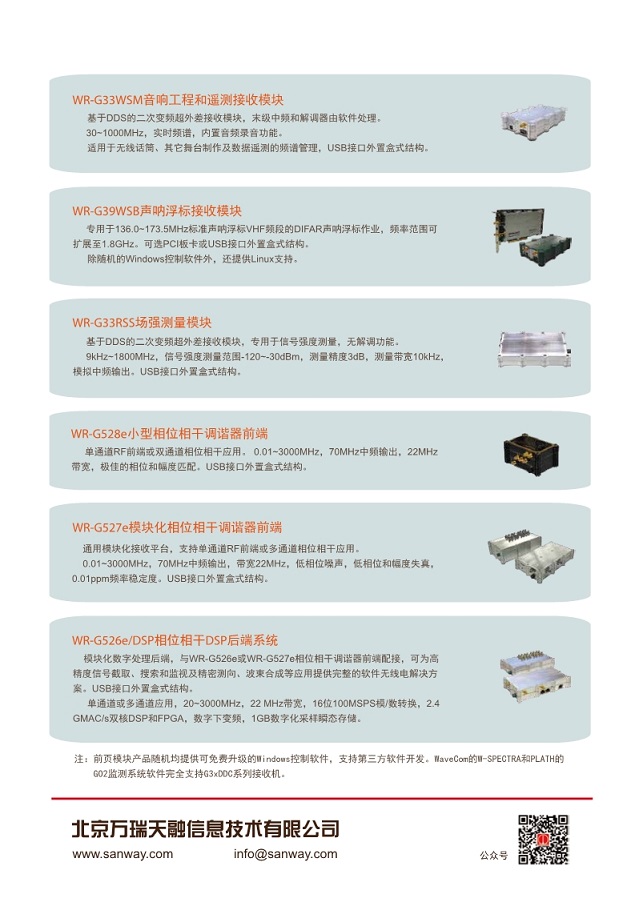 軟件無線電接收模塊產(chǎn)品目錄